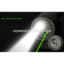 2015 new green laser flashlight for sale, laser beam flashlight